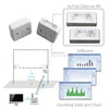 Free Software Foot Traffic Counter People Counting Electronic Counter