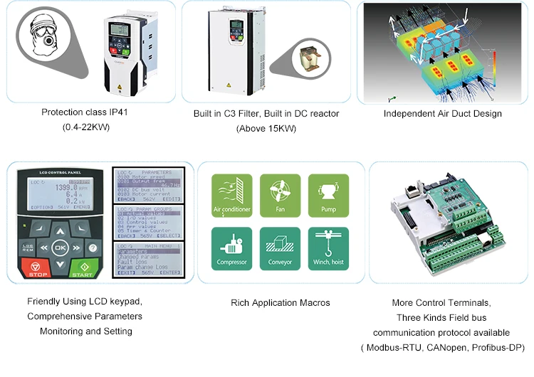 
China top brand Cumark vfd 15kw, vector control frequency inverter 15kw, variable frequency drive 15kw with LCD display 
