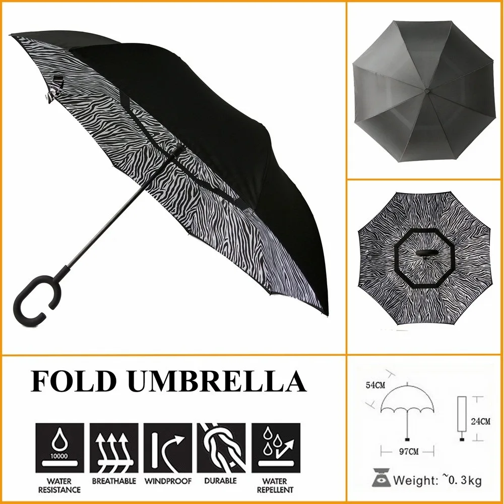 Значит зонтик. Бирка на зонт. Бирка для зонта трость. Зонтик печать. Фото на зонте печать.