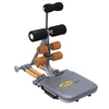 total core,ab slim