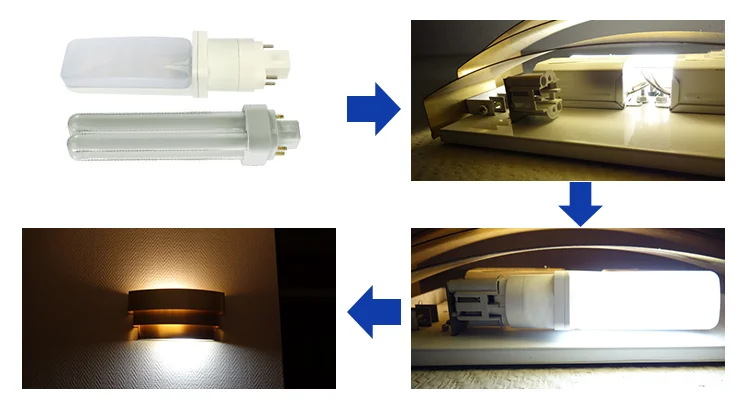 
TYPE A+B UL listed Horizontal LED PL Lamp 12w G24Q base driven by AC120-277V or CFL ballast suitable for 6