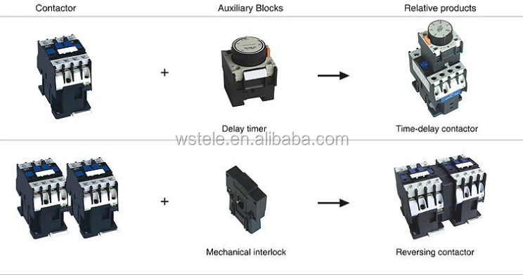 cjx series auxiliary blocks.jpg