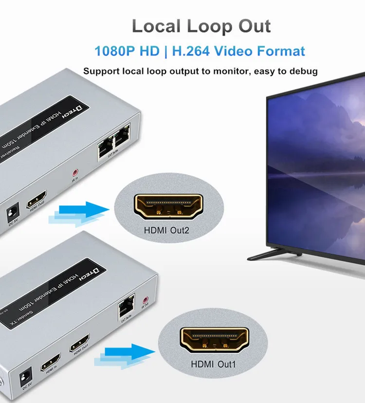 1080p HD lossless audio and video transmission 150m wireless 4k fiber optic HDMI extender, support ir return