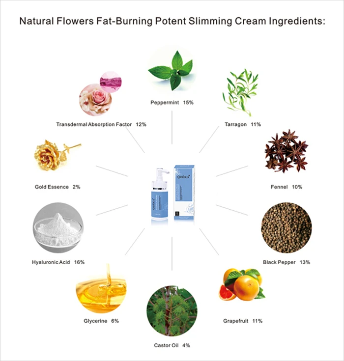 naturalflowers700x23.jpg