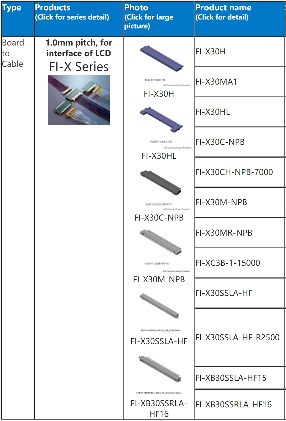 Ipex Converter Df13 Lcd Universal 60pin Connector Molex Lvds Cable Wire Harness - ANKUX.COM