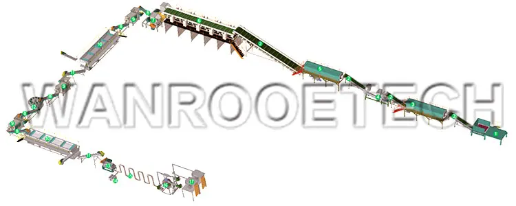 PNQT Good Quality Waste Plastic Recycling Line PET Flakes Bottle Washing Machine