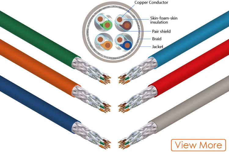 Strict Quality Control Utp Cat 7 Price - Buy Utp Cat 7 Price,Utp Cat 7 ...