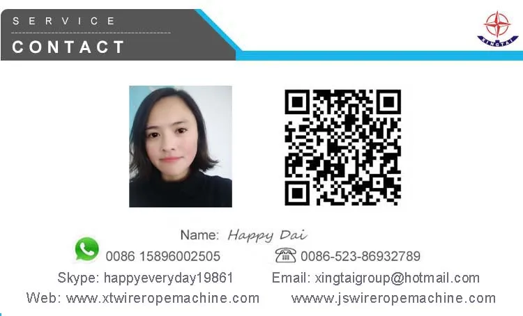 Contact