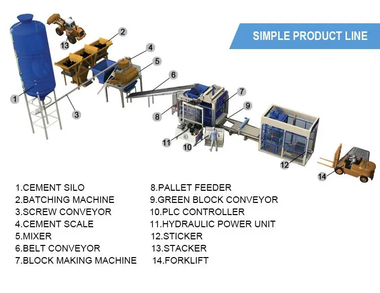 QT4-15 concrete block making machine  3.jpg