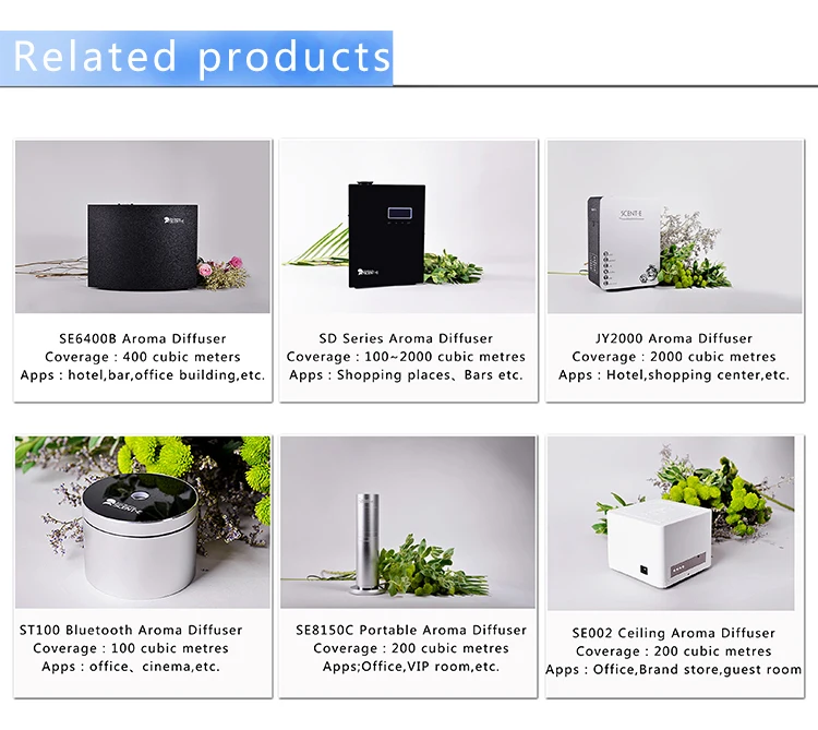 related products.jpg