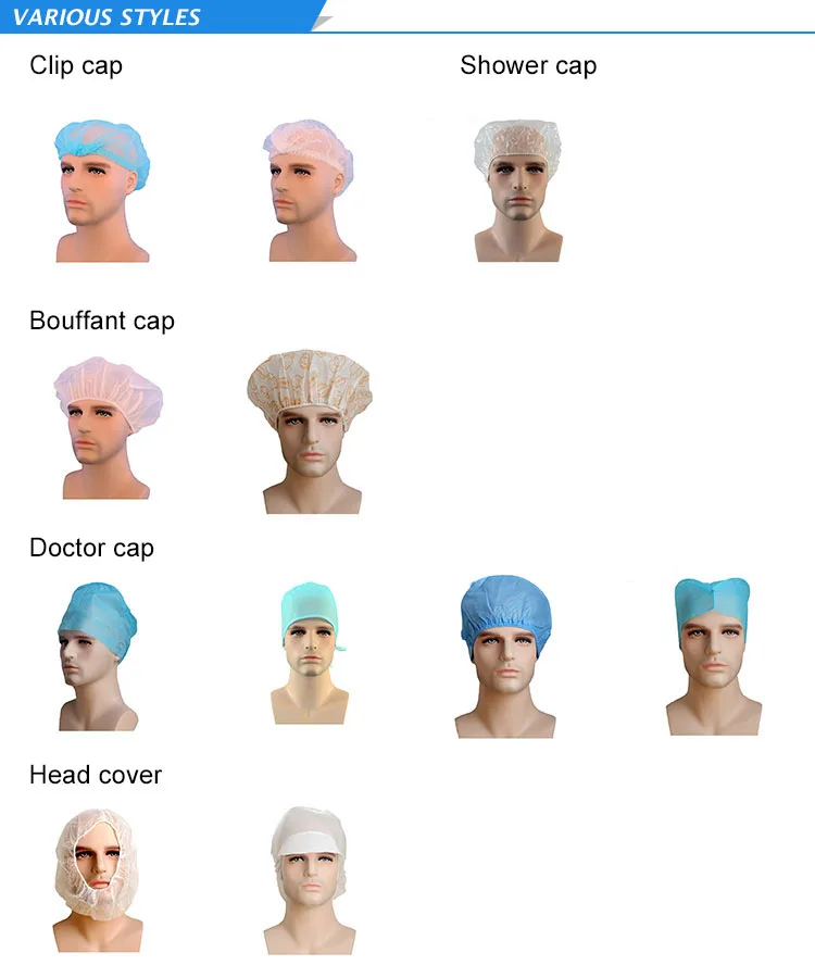 Superior Different Types Of Medical Hair Surgical Cap Buy Surgical