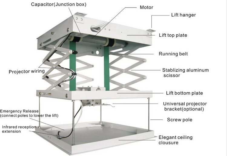 Motorized Ceiling Mount Projector Lift Electric Projector