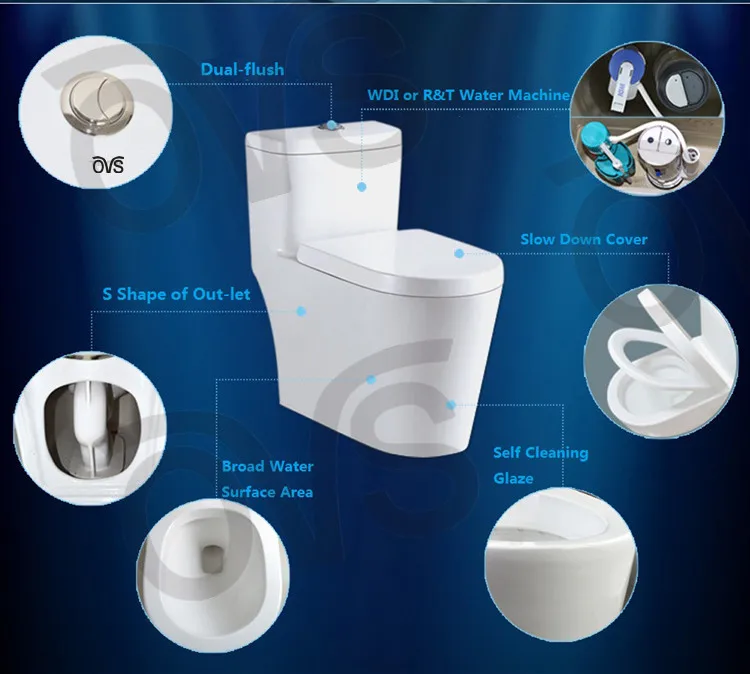 Wc Estándar Americano/inodoro De Cerámica - Buy Product on Alibaba.com