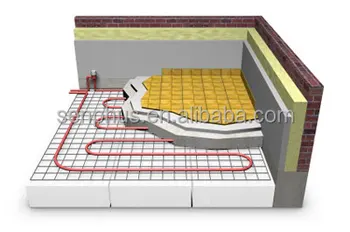 Electric Radiant Floor Heating Buy Electric Heated Floors Diy Mat Cable Underfloor Heating System Heated Flor Mat Product On Alibaba Com