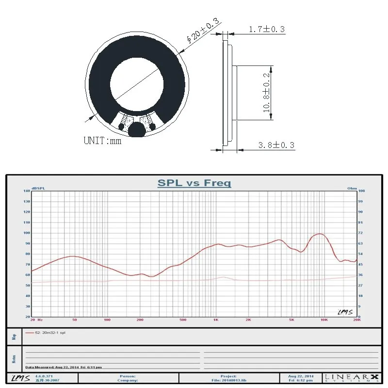 wholesale 20mm parts 32ohm 0.5w headset internal mylar speaker
