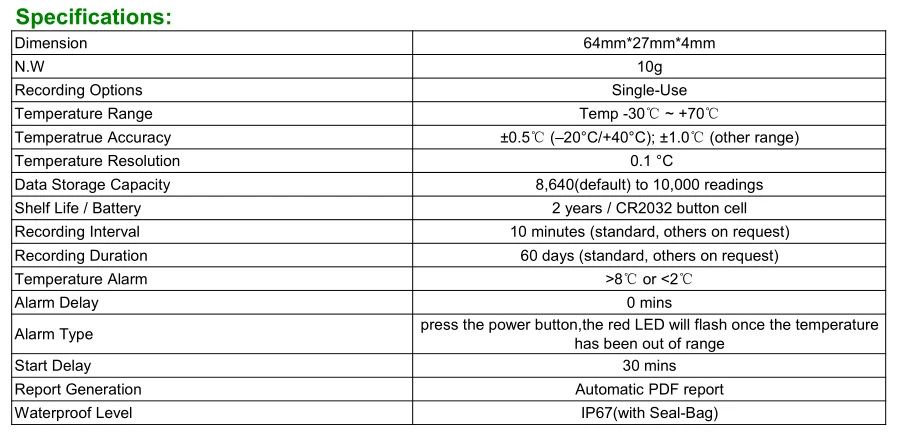 usb-data-logger-temperature-sensor-hs-code-9025800000-buy-temperature