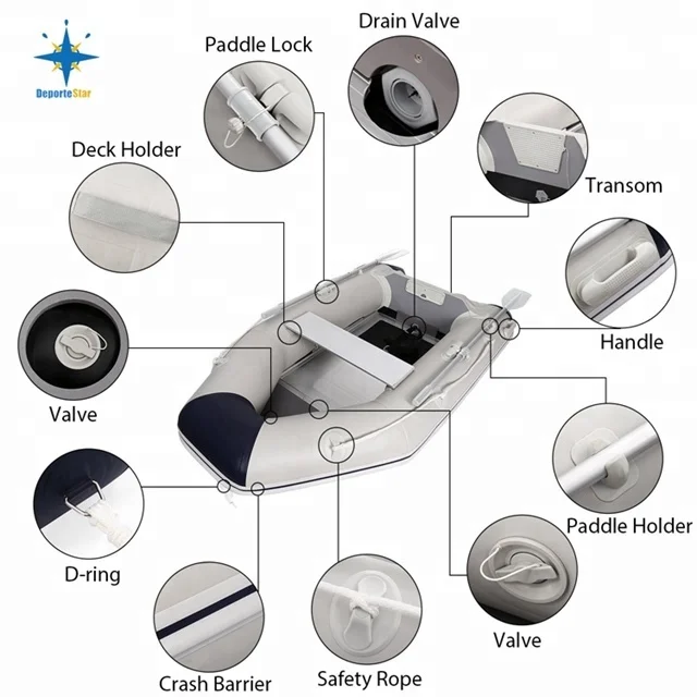 components of inflatable boat.jpg