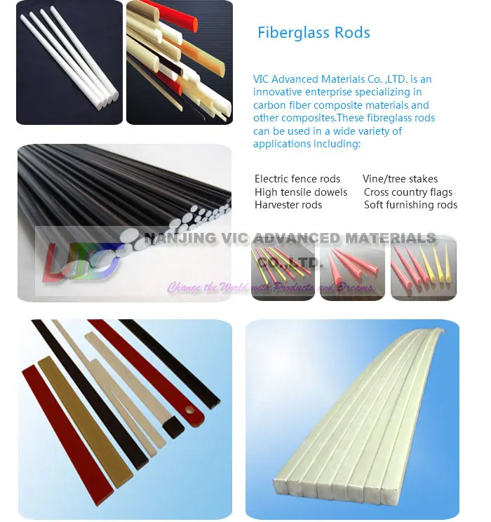 High Strength Fiberglass Rectangular Bar,High Strength Fiberglass ...