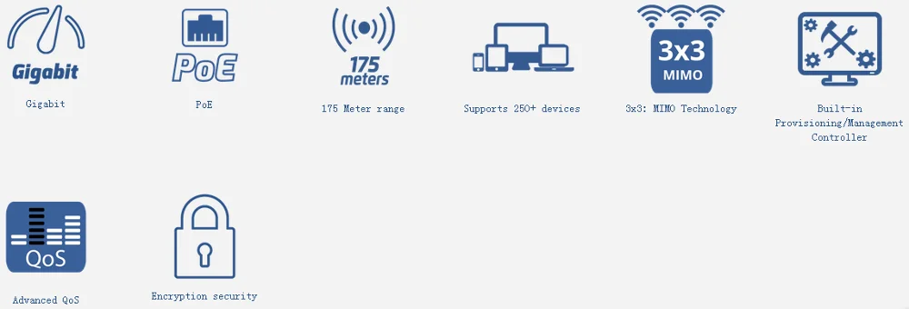 适用于任何 tird prty 路由器/交换机 grandstream gwn7610 wifi 接入