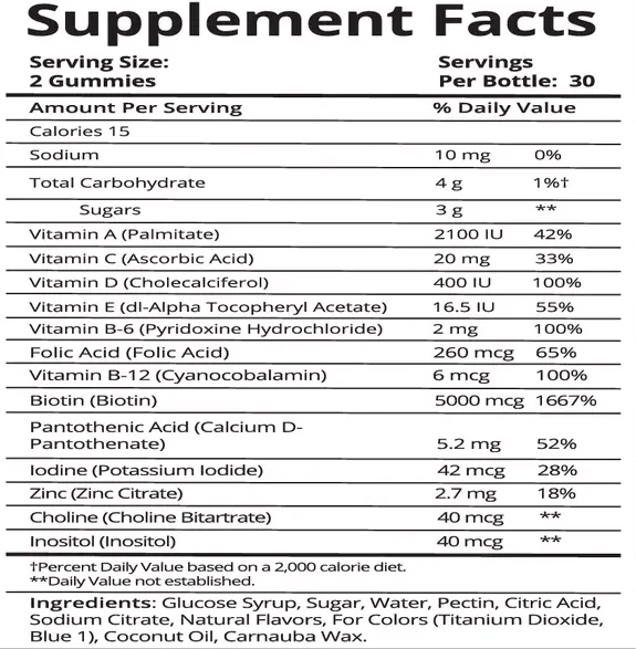 candy specification.png