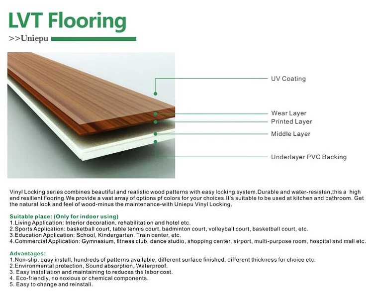 Proper Price High Test Lvt Luxury Vinyl Tile Flooring View Lvt