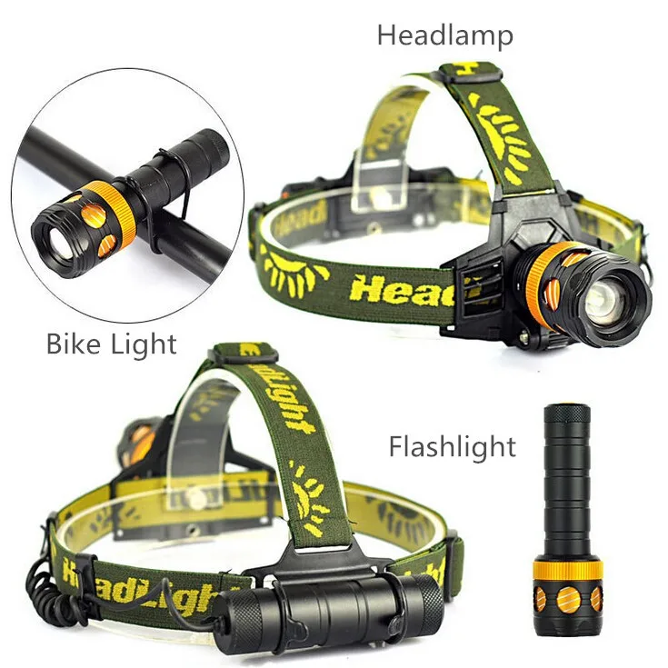 Aluminium High Brightness Zoom Led Bicycle Light Rechargeable LED T6 Headlight Headlamp HeadLight Flashlight 5.jpg