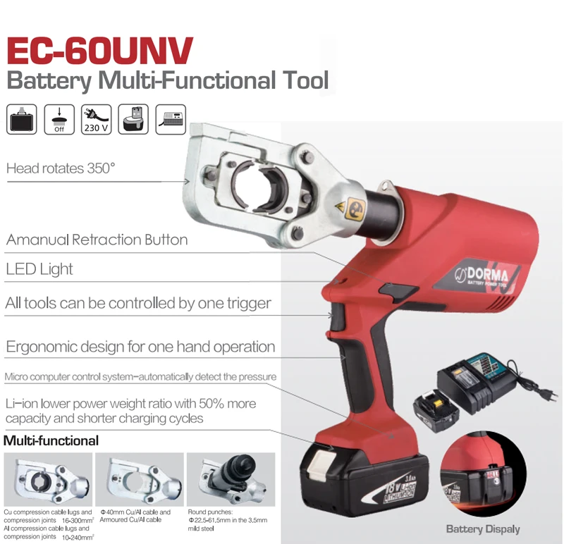 hydraulic crimping tool