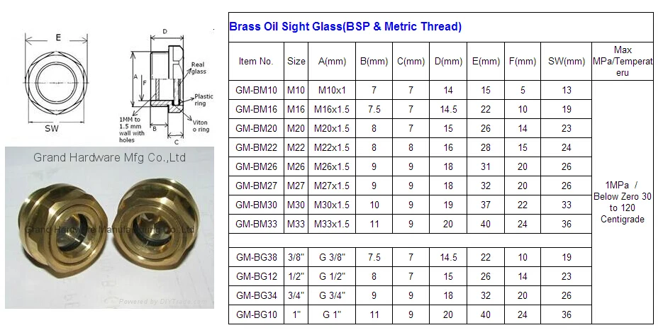 Brass Oil Sight 1.jpg