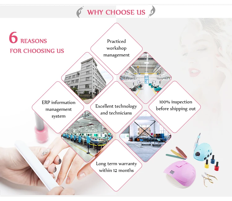 Chinese Led Gel Lamp Sunuv 24w Sun9c 9s Professional Led Uv Nail Lamp Nail Light Nail Dryer Uv Lamp