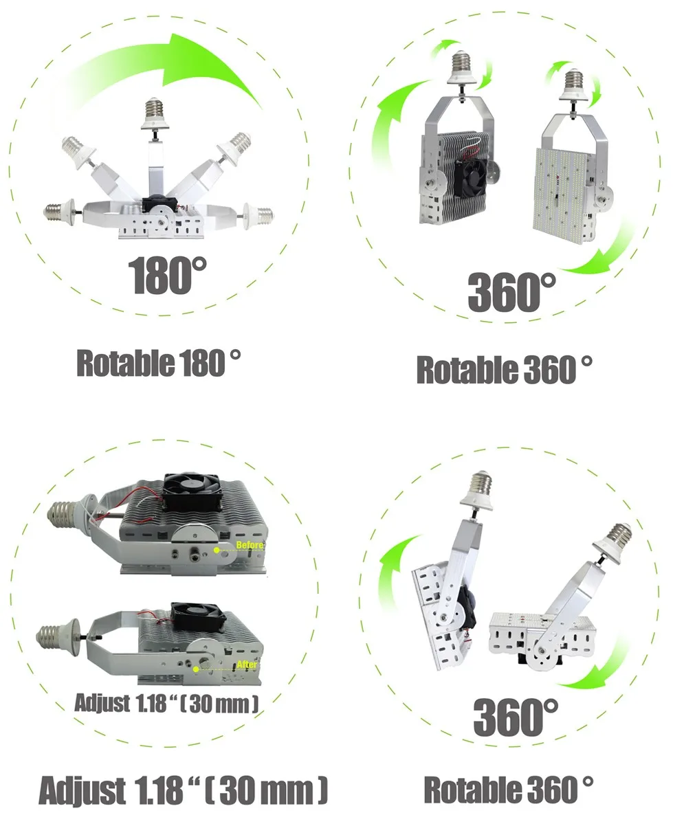 Rotable function.jpg