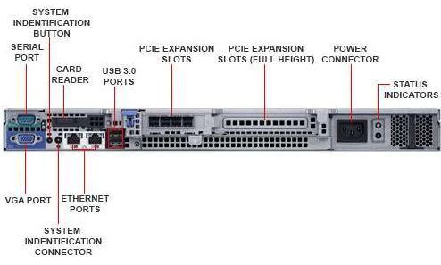 卸売在庫受動改装インテル Xeon Dell Poweredge R330 ラックサーバ Buy サーバ Dell Poweredge R330 ラックサーバ 卸売在庫受動改装オリジナル Dell Poweredge R330 ラックサーバ Product On Alibaba Com