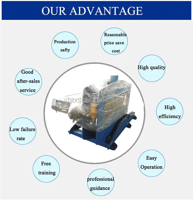 Tooth shape corrugated sheet bending curving machine in China .jpg