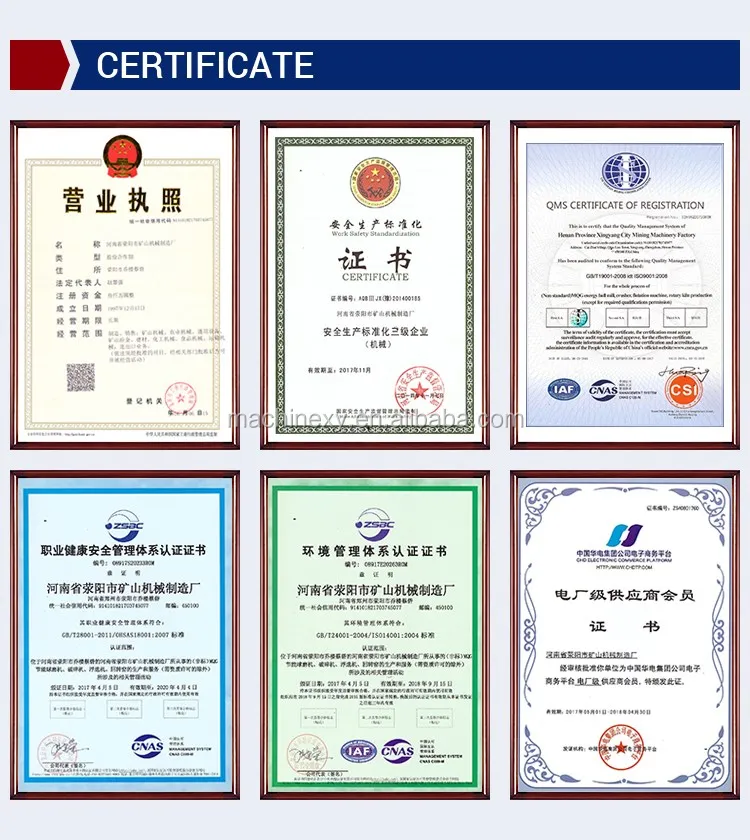 Certificate (3)