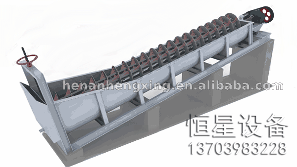 spiral sand washer price .gif