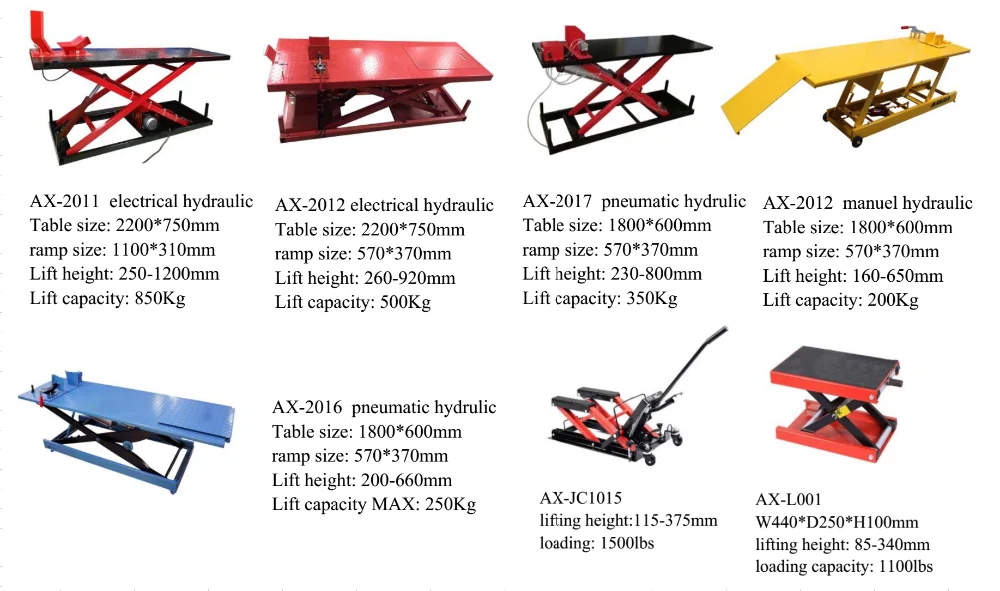 
Electric Hydraulic Motorcycle Lift 