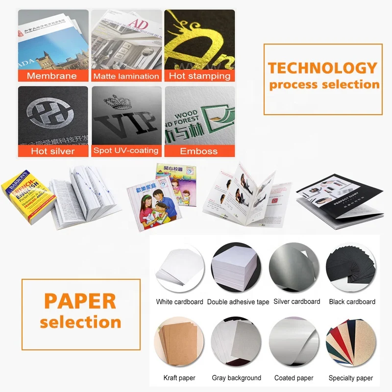 
Chinese suppliers High quality custom made rigid cardboard card picture dictionary book for children 