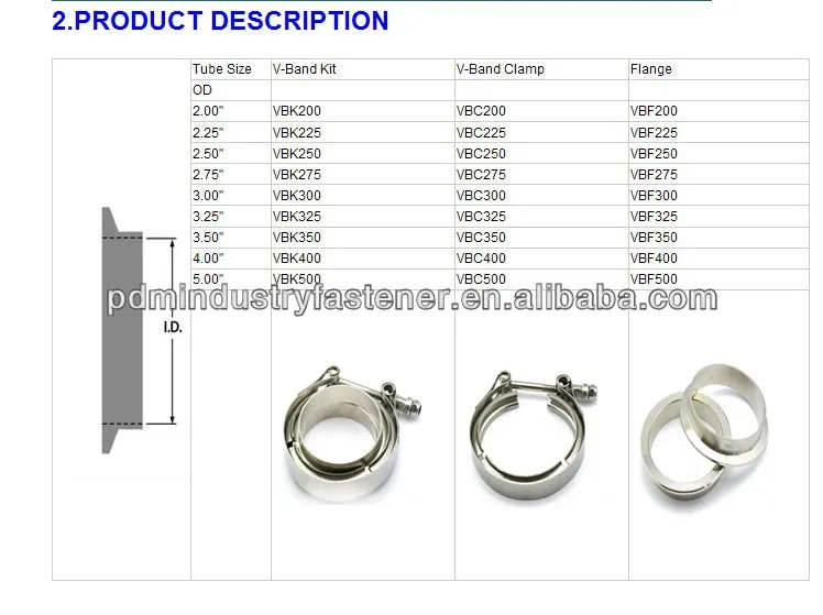 RX 3" Stainless V-Band Clamp Flange Kit – Male & Female Design – 3.0in Exhaust