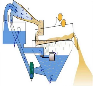 10英寸成本聚氨酯浆液油田水力旋流制造商 - buy 水力旋流器制造,浆液