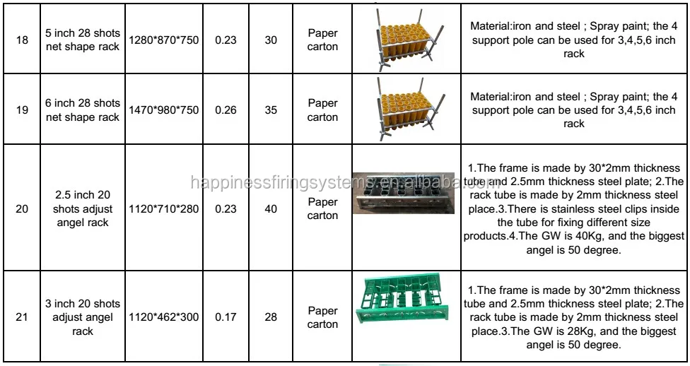 Wholesale Fireworks Mortar Tubes - 4 Inch 25 Shots Rack