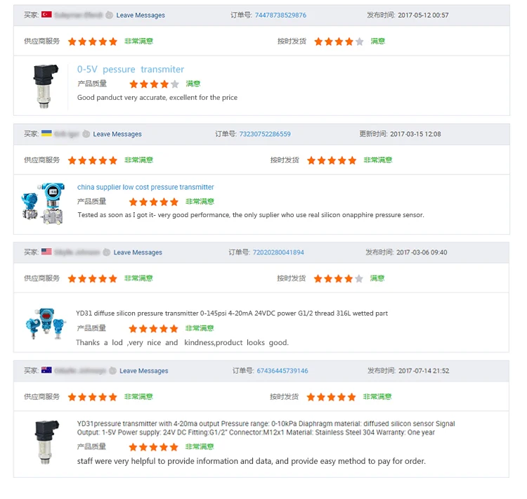 Applications china smart 4-20ma pressure transmitter price