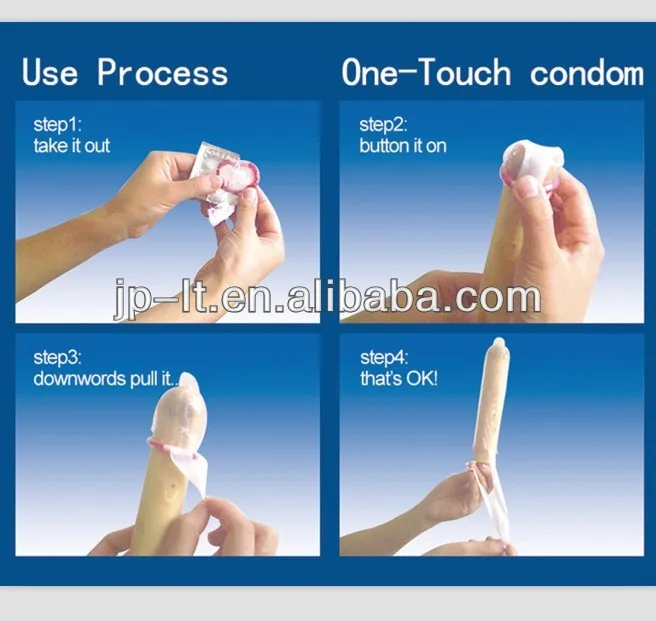 Size what to know to buy condom how Condom Size