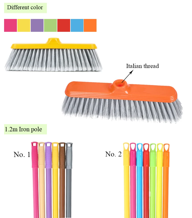 Chinese Broom Stick Parts Of The Broom Plastic Cleaning Soft Sweeping
