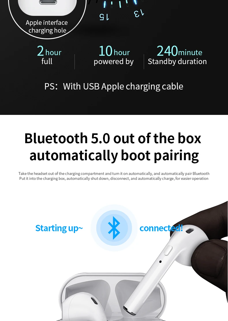 2019 Best sellers headset i10 tws earpod wireless headphones stereo earphone tws i10 earphone earbuds