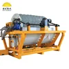 High efficiency backwash rotary disc filter