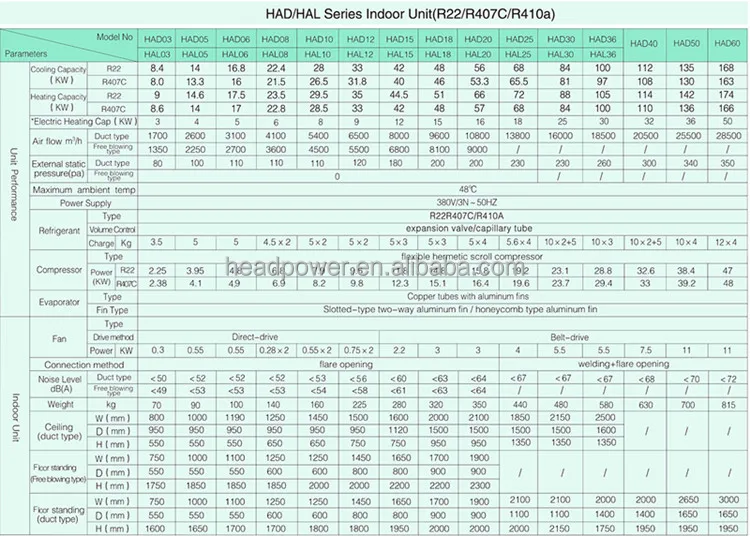 air conditioner feture1.jpg