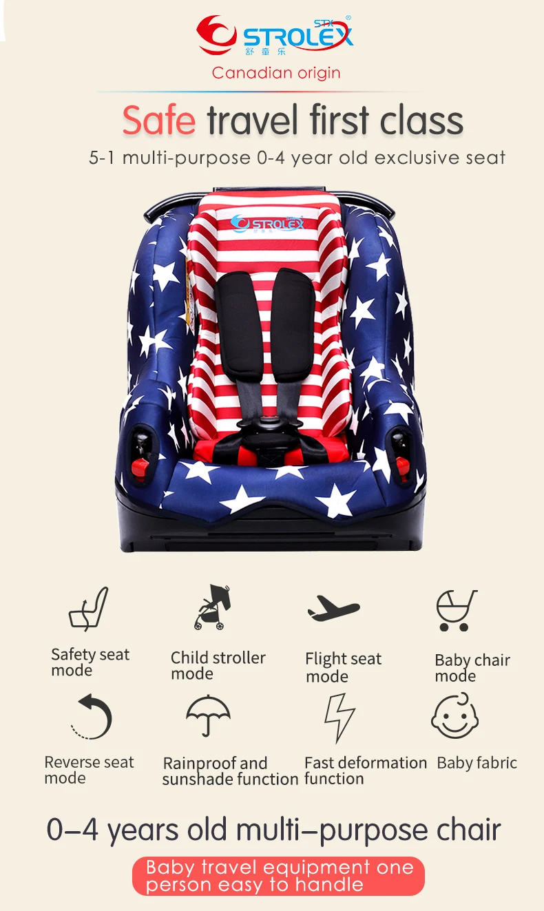 Strolex 5 in 1 Multifunctional ISOfix Child Car Safety Seat Baby Car Seat Stroller Travel Baby Stroller with Car Seat 6M~12Y