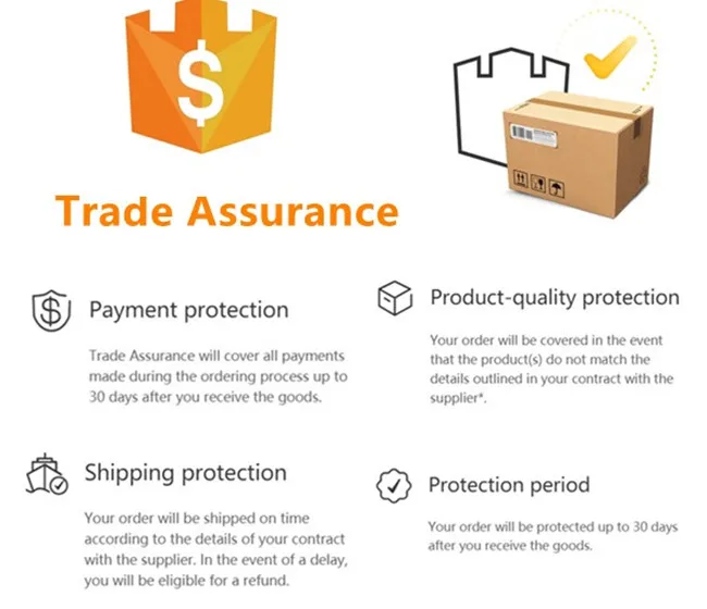 Trade assurance 1_.jpg