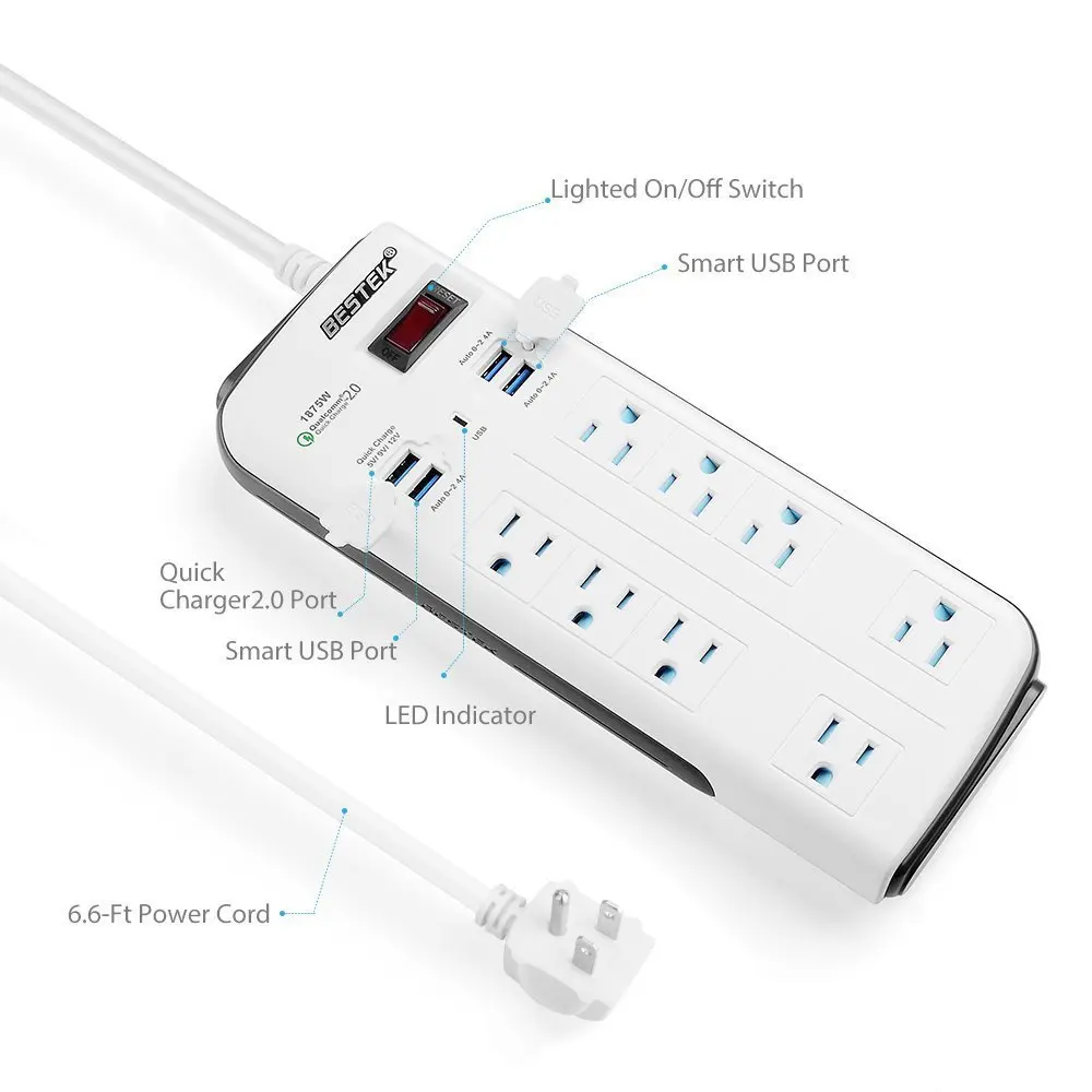 Papalook Surge Protector Power Strip 4 Outlets Socket 4 USB Quick Charging Ports