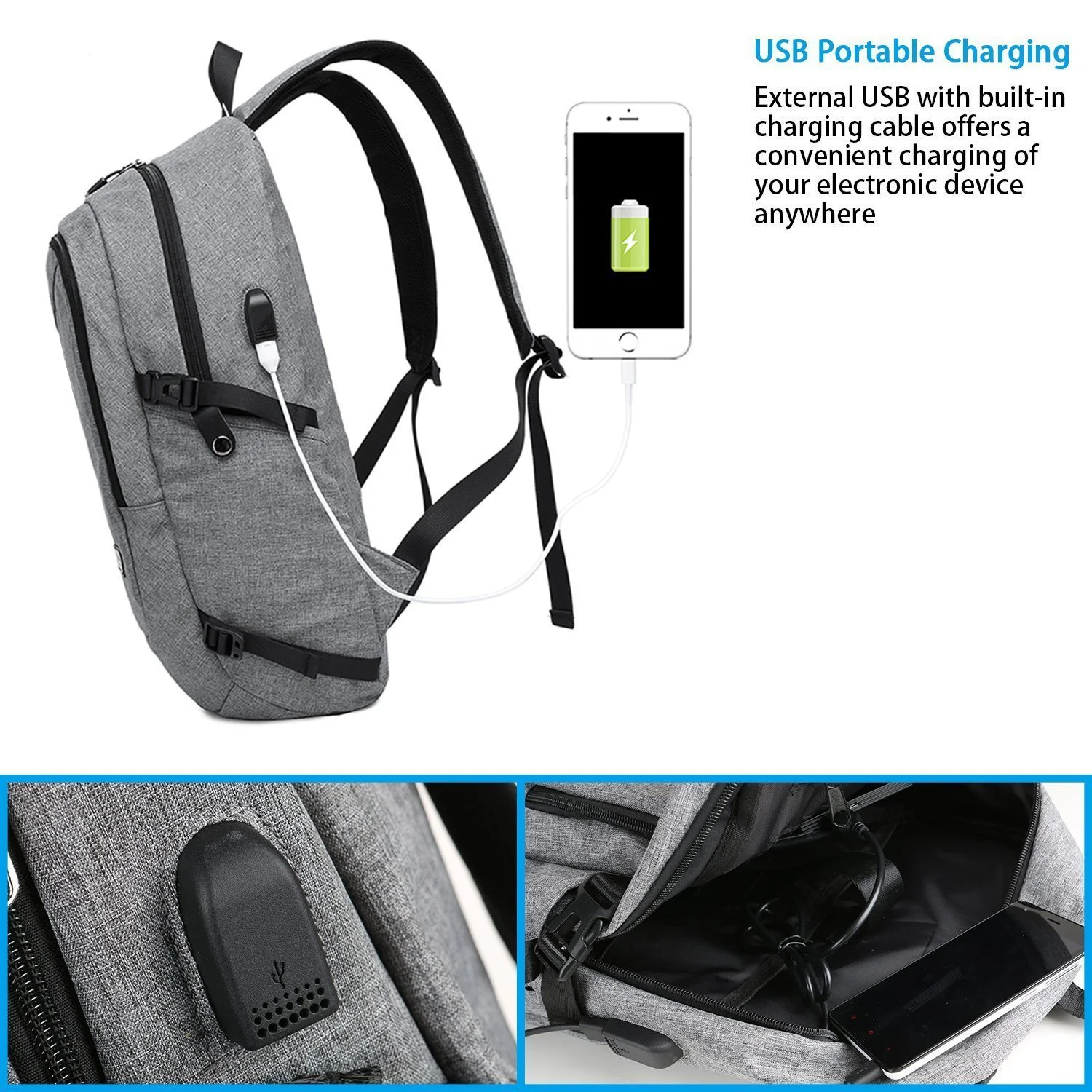 changing bag with usb