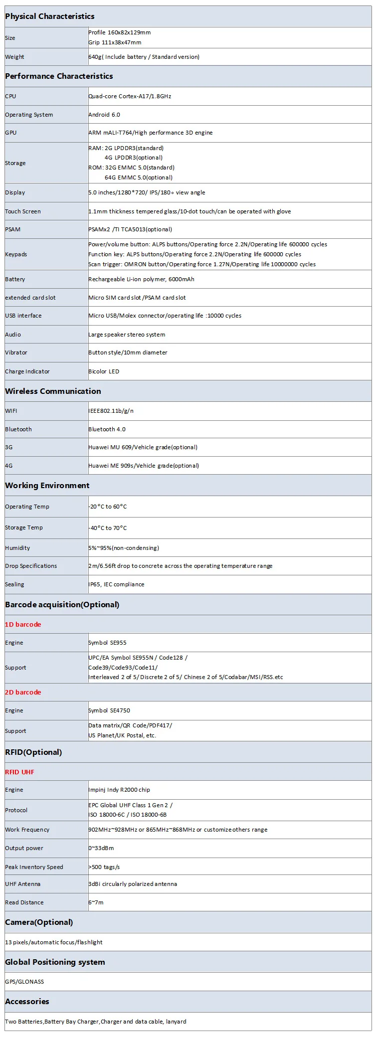 TS-403 specification.jpg